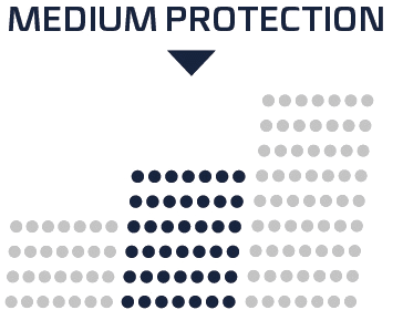 Średni Średni